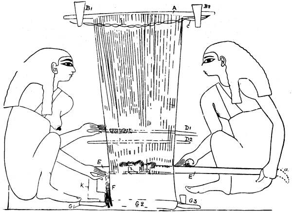 Disegni da colorare gratis Antico Egitto (4)